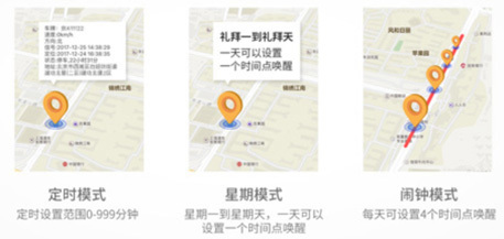 Wireless 4G GPS Tracker Real Time GPS Tracking Device For Fleet Management 6