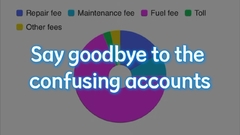 Dites au revoir aux comptes confus