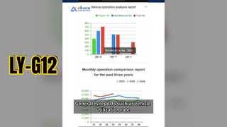 يتم استخدام LY-G12 على نطاق واسع في إدارة الأسطول. حجم صغير وسهل التركيب ومخفي