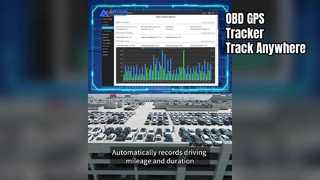 OBD GPS Tracker: Real Time Vehicle Tracking
