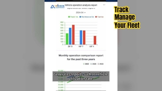 Fleet Management Made Easy