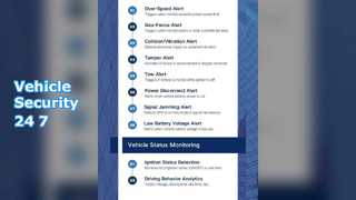 Vehicle Tracker 24/7 Προστασία & Πρόληψη Κλοπής